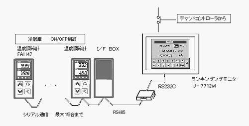 hp　REIZOUKO SIZE500.gif